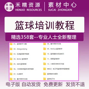 刻苦训练篮球时如何避免受伤的建议_2